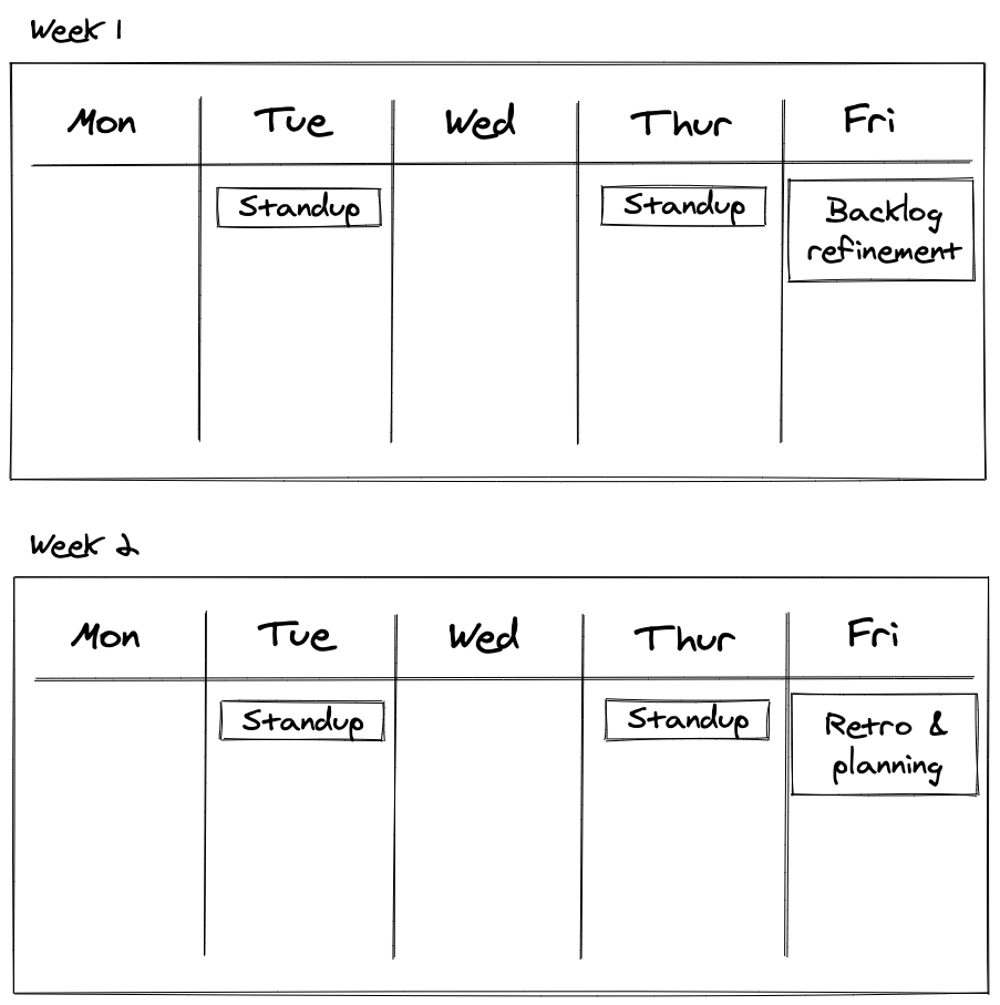 sprint calendar